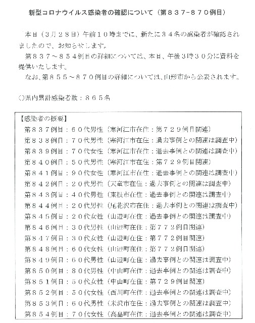 f:id:muinge:20210328110504j:image
