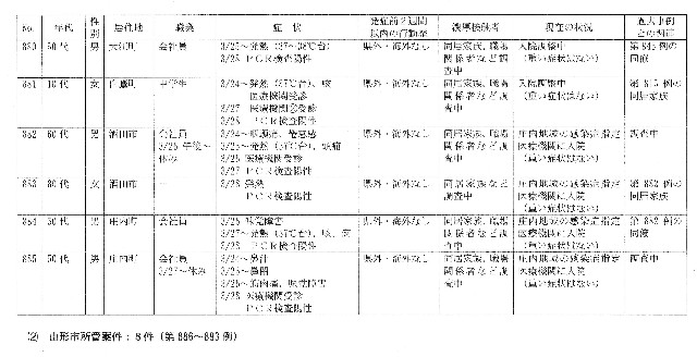 f:id:muinge:20210329164047j:image f:id:muinge:20210329164047j:image