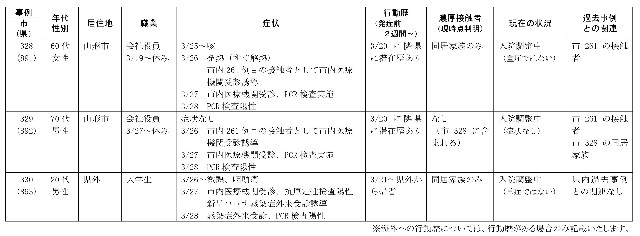 f:id:muinge:20210329184145j:image