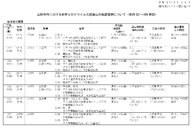 f:id:muinge:20210330204832j:image