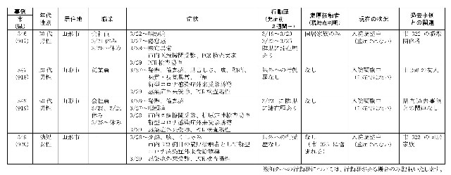 f:id:muinge:20210330204851j:image