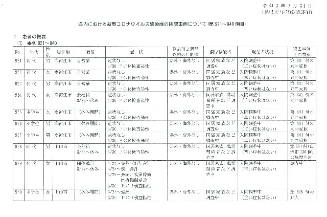 f:id:muinge:20210331161518j:image f:id:muinge:20210331161518j:image