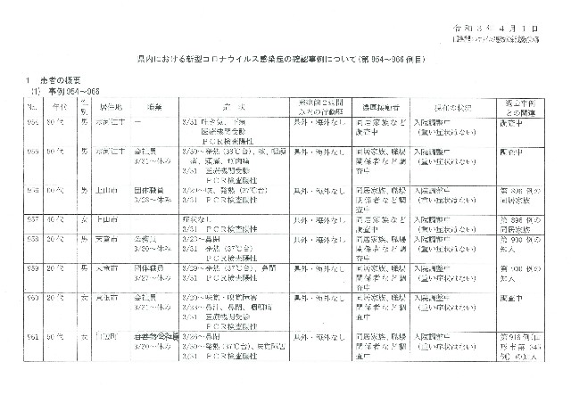 f:id:muinge:20210401162300j:image f:id:muinge:20210401162300j:image