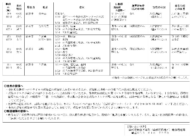 f:id:muinge:20210401162409j:image