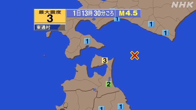 f:id:muinge:20210401164412j:image