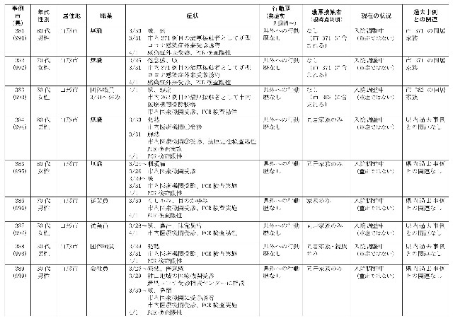 f:id:muinge:20210402171004j:image