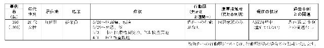 f:id:muinge:20210402171021j:image