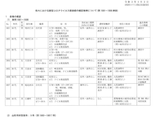 f:id:muinge:20210403165749j:image