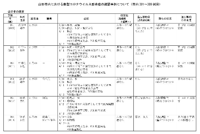 f:id:muinge:20210403203538j:image