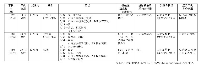 f:id:muinge:20210403203544j:image