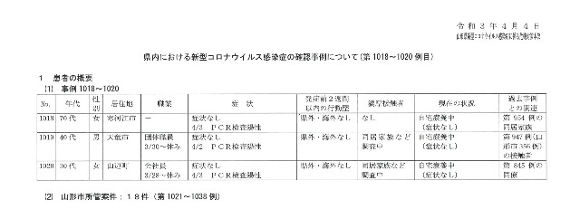 f:id:muinge:20210404153142j:image
