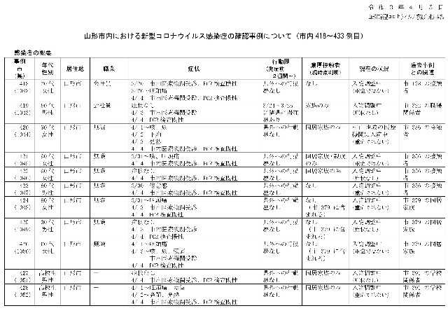 f:id:muinge:20210405164453j:image