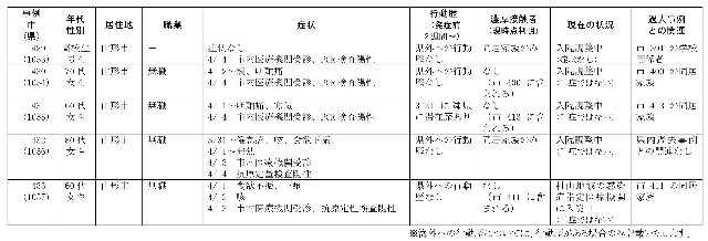 f:id:muinge:20210405164505j:image