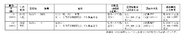 f:id:muinge:20210406211306j:image f:id:muinge:20210406211306j:image