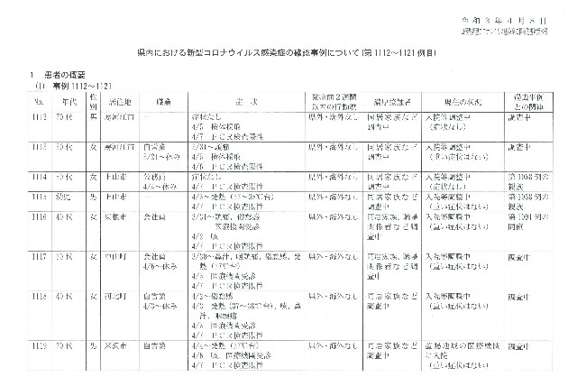 f:id:muinge:20210408161207j:image