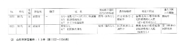 f:id:muinge:20210408161217j:image
