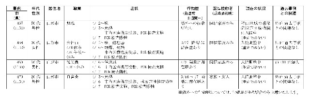 f:id:muinge:20210409170207j:image