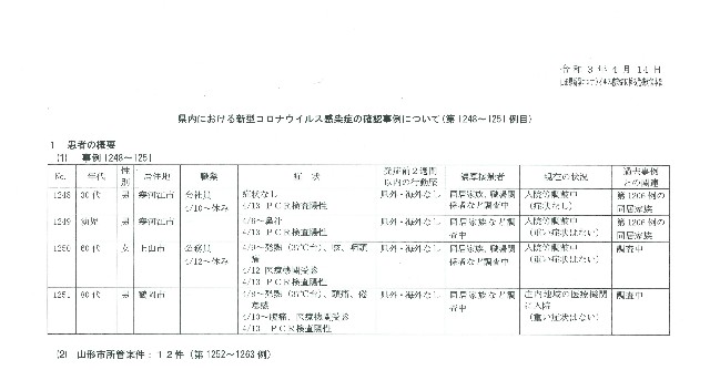 f:id:muinge:20210414165139j:image
