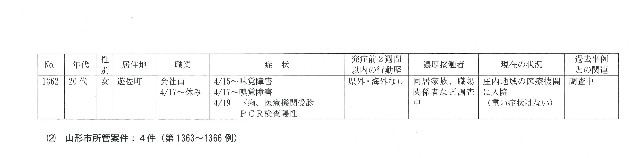 f:id:muinge:20210420161003j:image