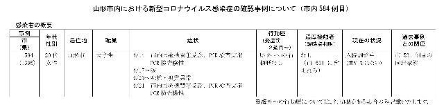 f:id:muinge:20210422162935j:image