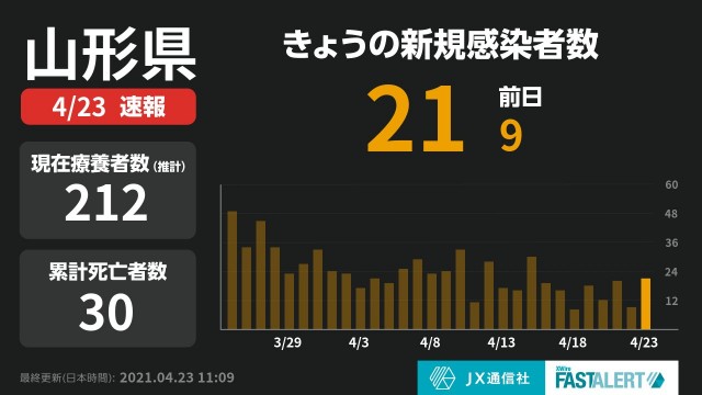 f:id:muinge:20210423154653j:image f:id:muinge:20210423154653j:image