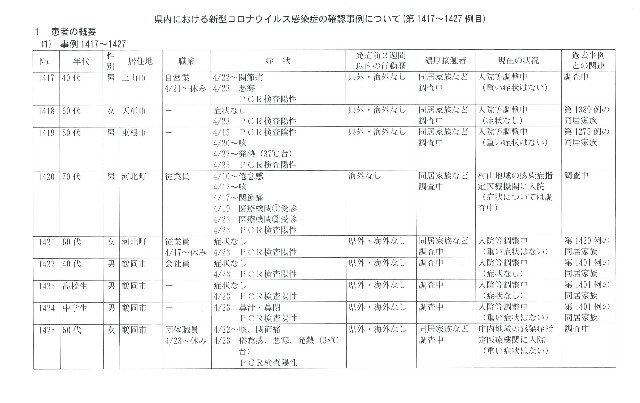 f:id:muinge:20210424160426j:image