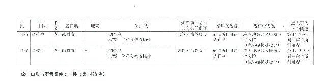 f:id:muinge:20210424160436j:image