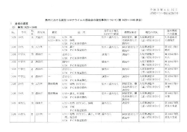 f:id:muinge:20210425165421j:image