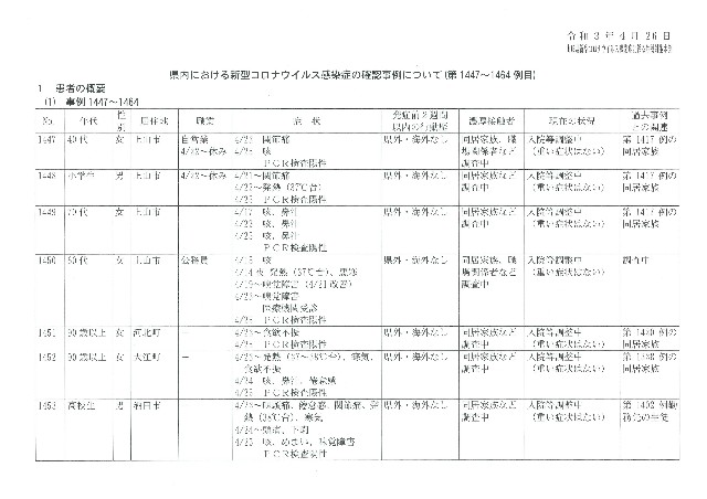 f:id:muinge:20210426161712j:image f:id:muinge:20210426161712j:image