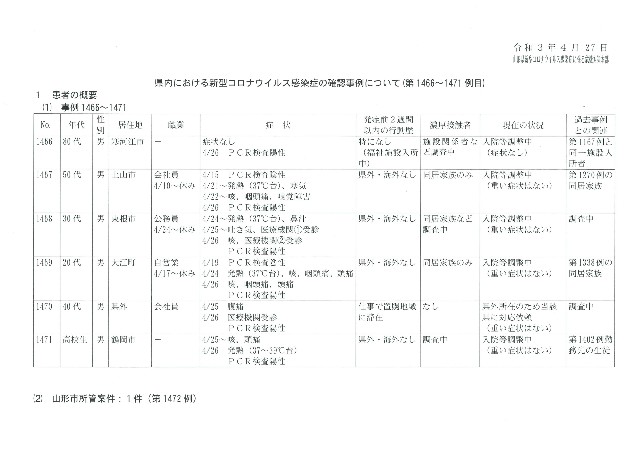 f:id:muinge:20210427160722j:image