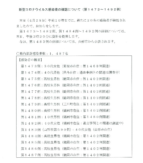 f:id:muinge:20210428110407j:image