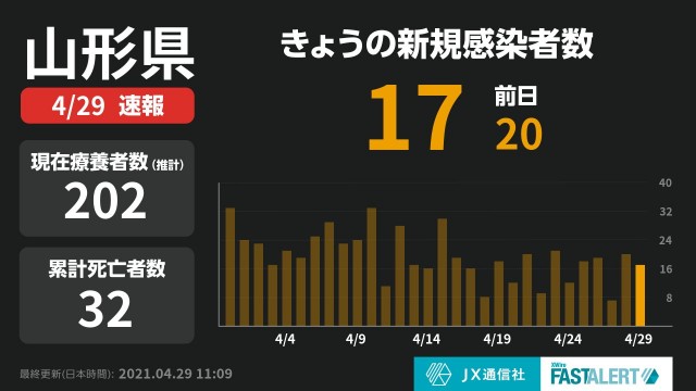 f:id:muinge:20210429140458j:image