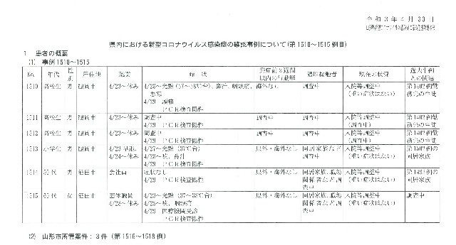 f:id:muinge:20210430153423j:image