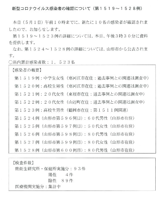 f:id:muinge:20210501111754j:image f:id:muinge:20210501111754j:image