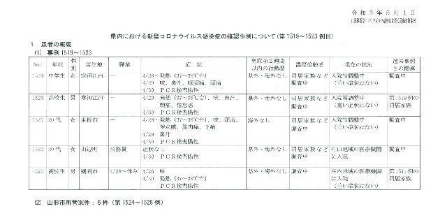 f:id:muinge:20210501153548j:image f:id:muinge:20210501153548j:image