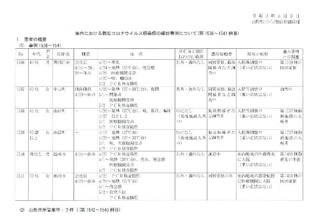 f:id:muinge:20210503165402j:image