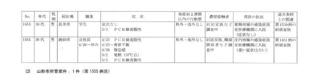f:id:muinge:20210504165402j:image