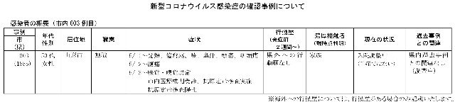 f:id:muinge:20210504165533j:image