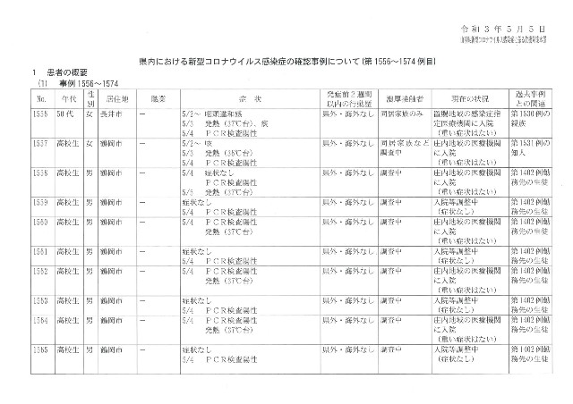 f:id:muinge:20210505153354j:image