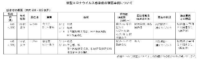 f:id:muinge:20210505161451j:image