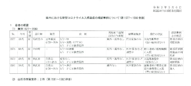 f:id:muinge:20210506165033j:image f:id:muinge:20210506165033j:image