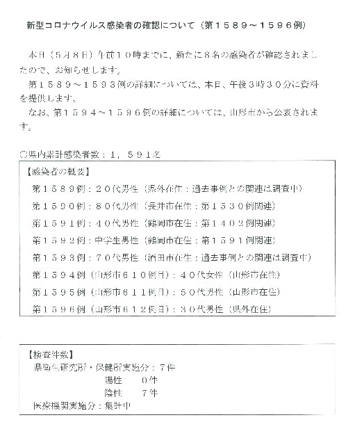 f:id:muinge:20210508110221j:image