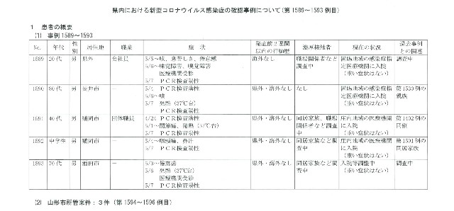 f:id:muinge:20210508153203j:image