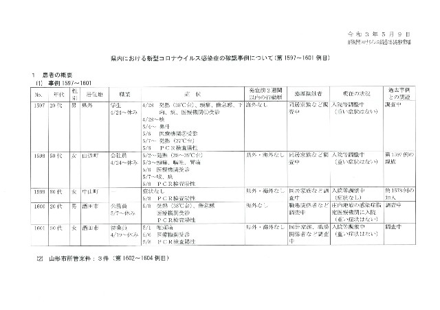 f:id:muinge:20210509160830j:image