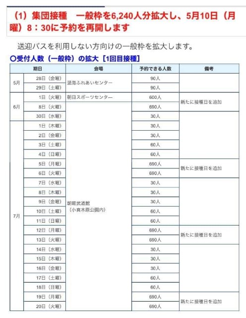 f:id:muinge:20210510092540j:image f:id:muinge:20210510092540j:image