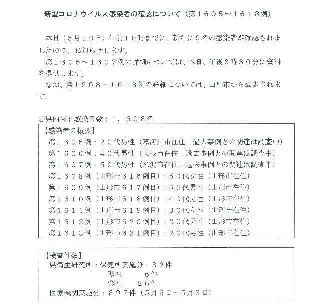 f:id:muinge:20210510105902j:image
