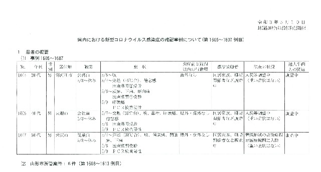 f:id:muinge:20210510155014j:image f:id:muinge:20210510155014j:image