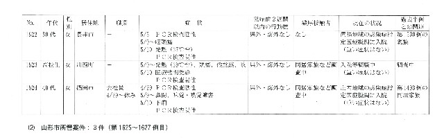 f:id:muinge:20210511163208j:image f:id:muinge:20210511163208j:image