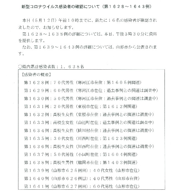f:id:muinge:20210512110910j:image
