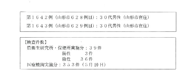 f:id:muinge:20210512110918j:image